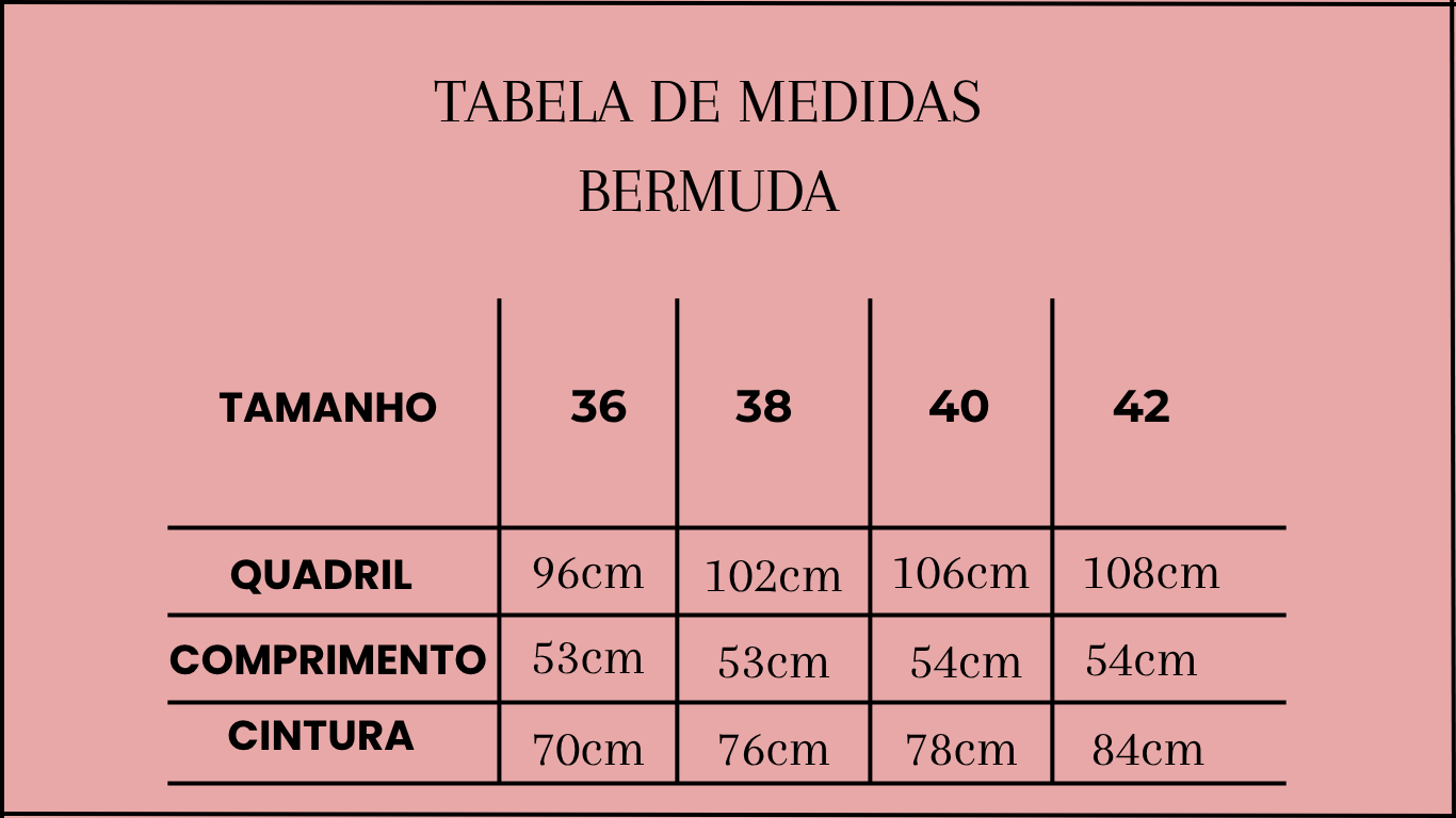 TABELA PATR&Iacute;CIA